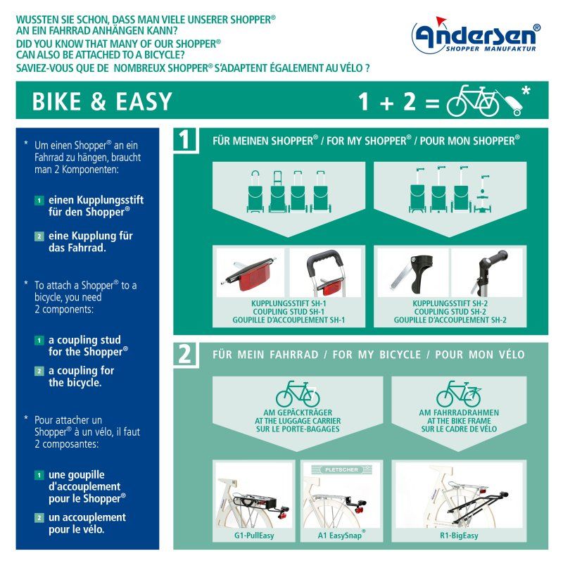 Shoppingvagn Andersen Scala Signe, svart